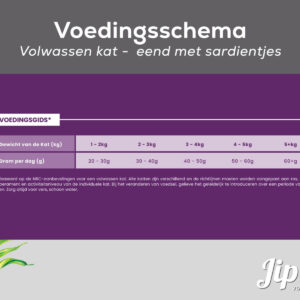 Jip's Katzenfutter - Ente mit Sardinen – Bild 3