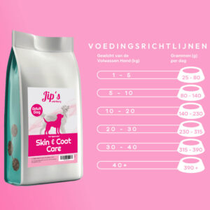Jips Care+ Skin & coat care - Afbeelding 3