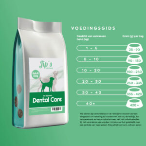 Alternative view of Jips Care+ Dental Care