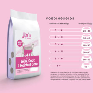 Alternative view of Jip's care+ kattenvoer - Skin, coat & hairball care