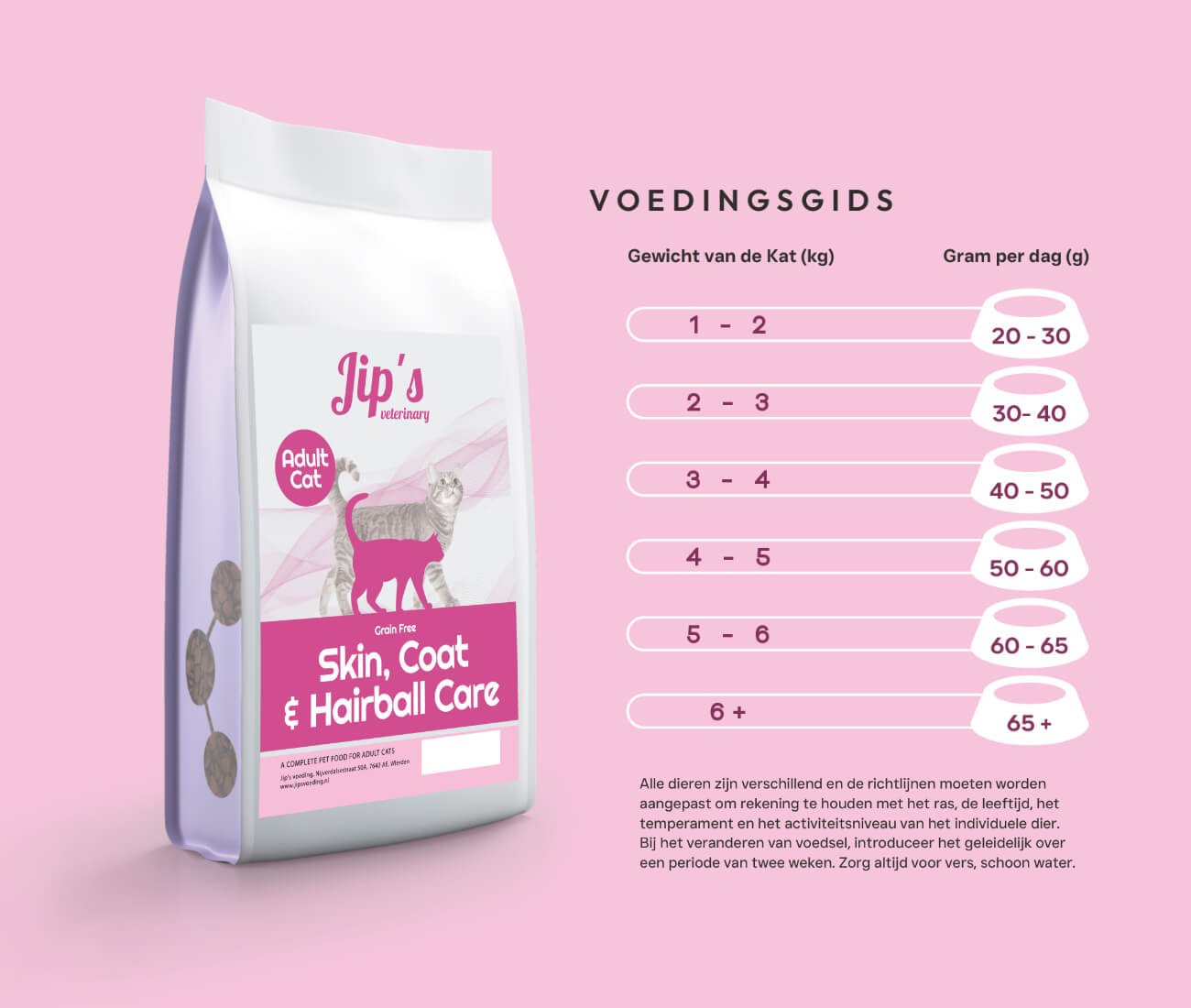 Jip's care+ kattenvoer - Skin, coat & hairball care - Afbeelding 2