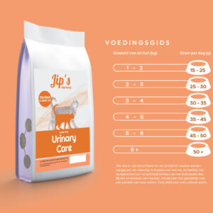 Alternative view of Jip's care+ kattenvoer - Urinary care