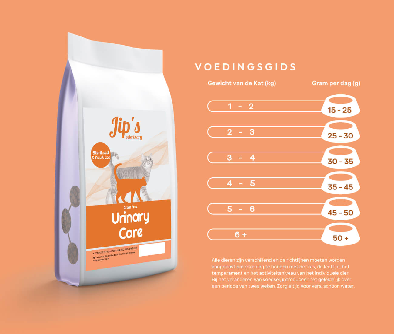 Jip's care+ kattenvoer - Urinary care - Afbeelding 2